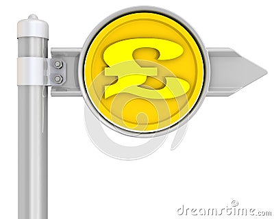 Road sign with the British pound sterling coin Stock Photo