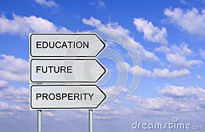 Road sign to education,prosperity and future Stock Photo