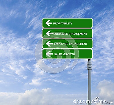 Road sign to profitability Stock Photo