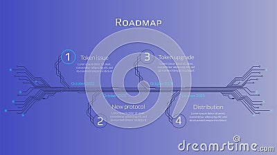 Roadmap for cryptocurrency or digital technology site on violet background. Horizontal infographic timeline with PCB tracks with Vector Illustration