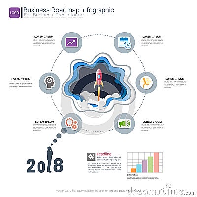 Roadmap timeline infographic design template, Key success and presentation of project ambitions. Vector Illustration