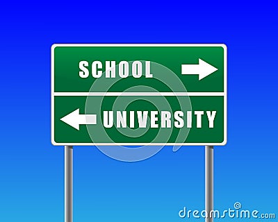 Roadsign school university. Vector Illustration