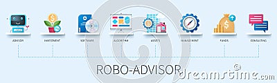 Robo advisor vector infographics in 3D style Vector Illustration