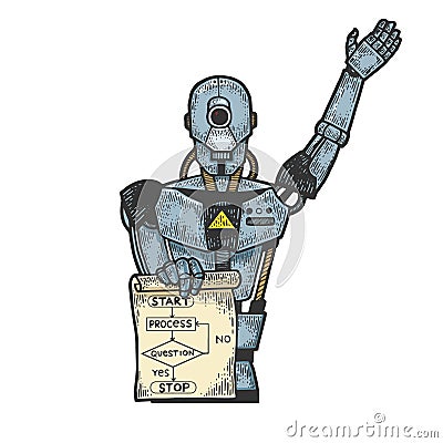 Robot with Algorithm poster sketch engraving Vector Illustration