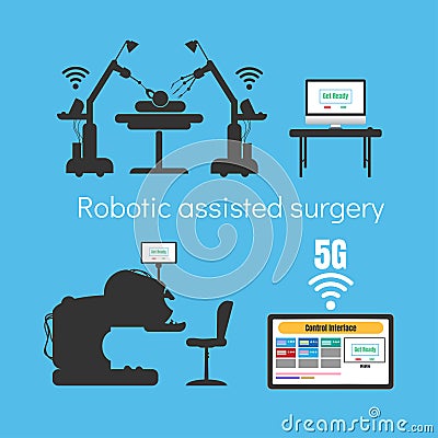 Robotic assisted surgery, 5G internet high speed concept Stock Photo