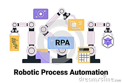 Robotic process automation concept with robotic arms interacting with digital elements like code files and graphs Vector Illustration