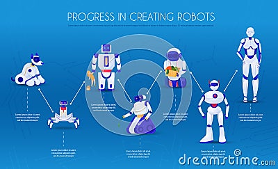 Robots Evolution Infographic Illustration Vector Illustration