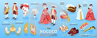 Rococo Isometric Infographics Layout Vector Illustration