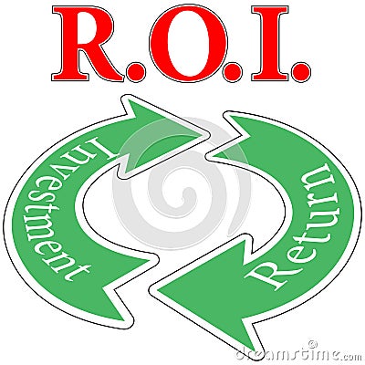 ROI Return On Investment cycle Vector Illustration