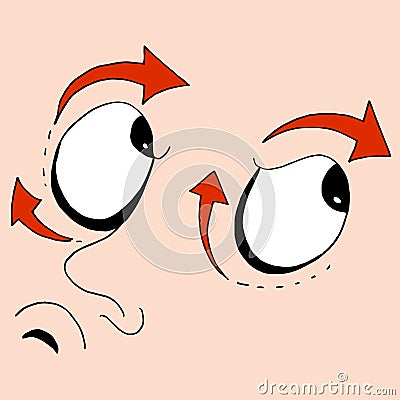 Rolling Eyes Diagram Vector Illustration