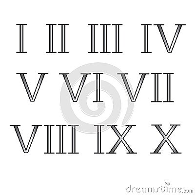 Roman numerals Vector Illustration