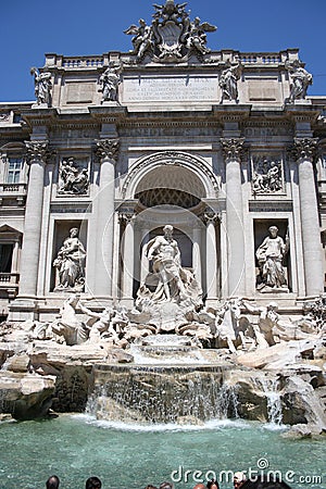 Rome-Trevi Fountain in center of Rome.Splendid. Editorial Stock Photo