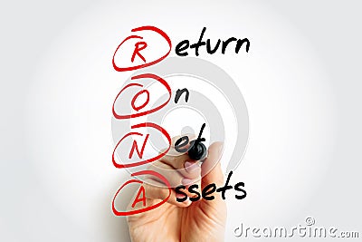 RONA Return On Net Assets - measure of financial performance of a company which takes the use of assets into account, acronym text Stock Photo