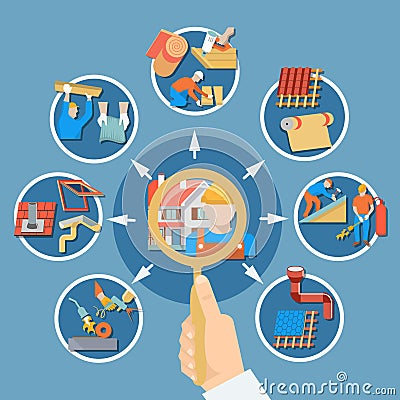 Roofer Research Composition Vector Illustration