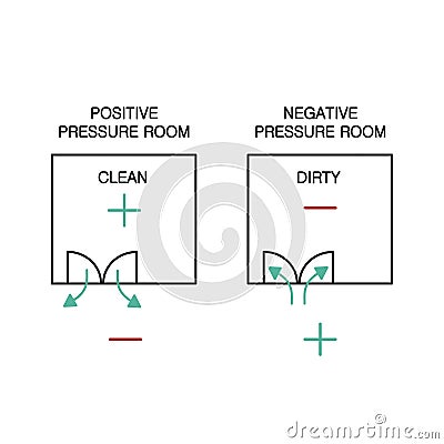Room pressurization icon Vector Illustration
