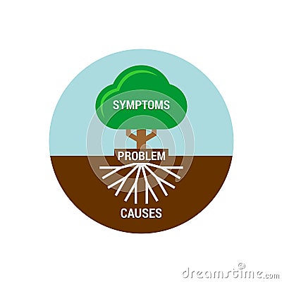 Root cause analisys illustration. Roots, trunk and crown. Vector Illustration