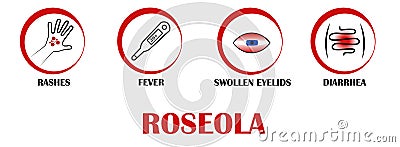 Roseola symptoms, icon of rashes, fever, swollen eyelids, diarrhea Vector Illustration