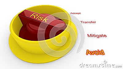 Rotary knob with the word risk in yellow Cartoon Illustration