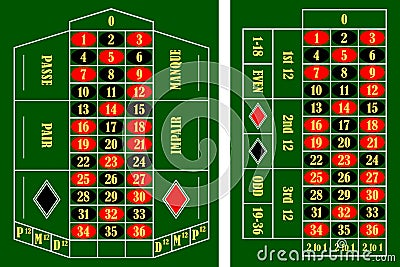 elements vector table Image: 21535980 Stock Roulette Photo Table elements vector table Image: 21535980 Stock Roulette Photo Table