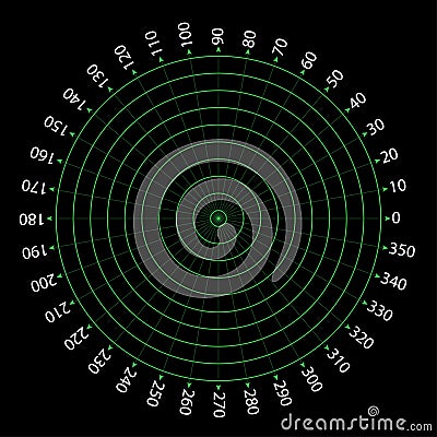 Round measuring circles. 360 degrees scale circle with lines, circular dial, and scales meter vector. Vector Illustration