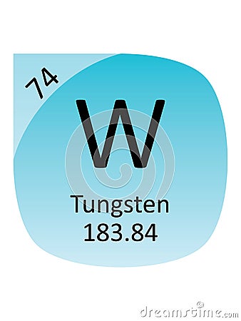 Round Periodic Table Element Symbol of Tungsten Vector Illustration