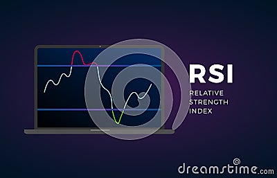 RSI indicator technical analysis. Vector stock and cryptocurrency exchange graph, forex analytics and trading market chart. Vector Illustration