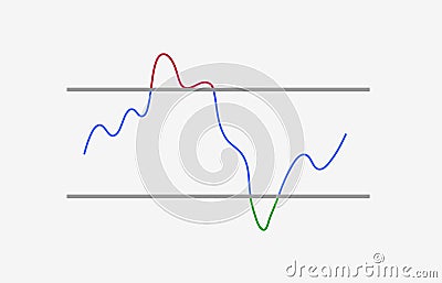 RSI indicator technical analysis. Vector stock and cryptocurrency exchange graph, forex analytics and trading market chart. Vector Illustration