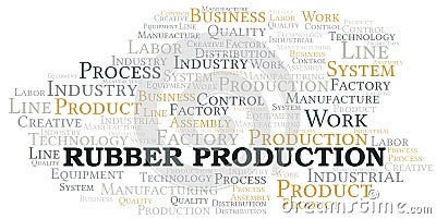 Rubber Production word cloud create with text only. Stock Photo