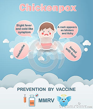 Infographics of chickenpox. Kid Girl with Chickenpox Scratching her Itchy Skin, Vector Illustration