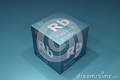 Rubidium, 3D rendering of symbols of the elements of the periodic table, atomic number, atomic weight, name and symbol. Education Cartoon Illustration