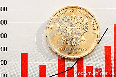 Ruble exchange rate Stock Photo