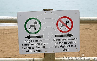 Rules for dogs on the beach sign Stock Photo