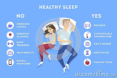 Rules of good healthy sleep at the night. Vector Illustration