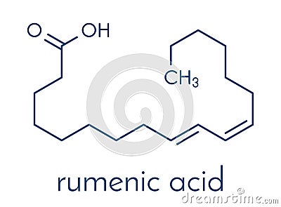 Rumenic acid bovinic acid, conjugated linoleic acid, CLA fatty acid molecule. Skeletal formula. Vector Illustration