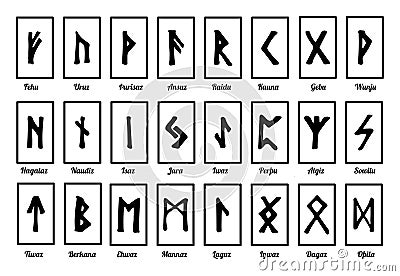runic symbols and their names. runes for fortune-telling. alphabet of ancient Scandinavians Stock Photo