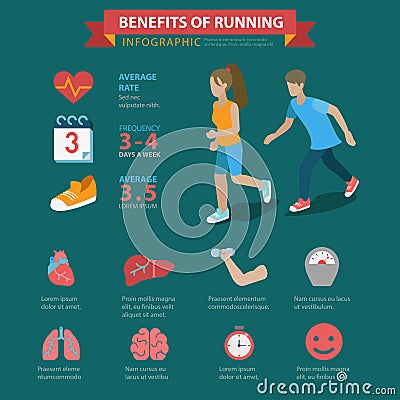 Running benefits flat vector infographics health care sports Vector Illustration