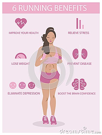 Running black beautiful girl, jogging women, cardio exercise flat Illustration. Health care infographics. 6 Benefits of running Vector Illustration