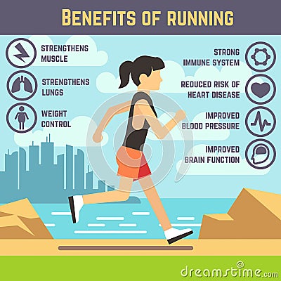 Running female, jogging women, cardio exercise. Health care infographics Vector Illustration