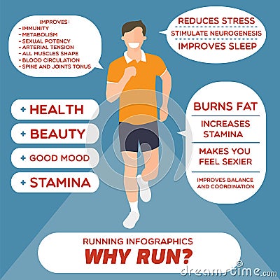 Running infographics with running person. Flat design. Young adult faceless running man in front view with informative bubbles on Vector Illustration