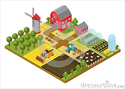 Rural farm 3d isometric template concept with mill, garden park, trees, agricultural vehicles, farmer house and Vector Illustration