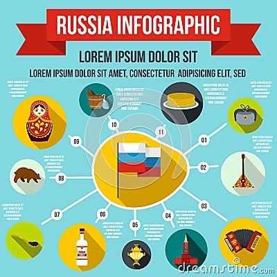 Russia infographic elements, flat style Stock Photo