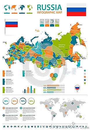 Russia - map and flag - infographic illustration Cartoon Illustration