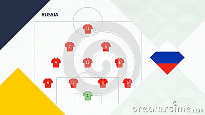 Russia team preferred system formation 4-3-2-1, Russia football team background for European soccer competition Vector Illustration