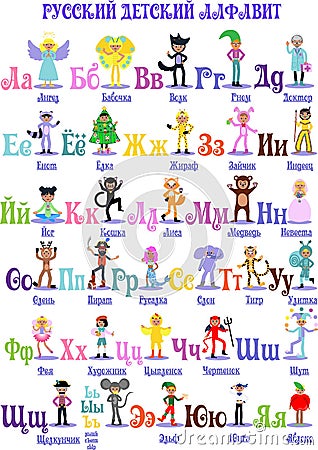 Russian alphabet Vector Illustration