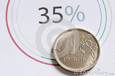 Russian ruble and histogram with statistics. Financial sanctions against Russia. Ruble collapse. Russian economy and Stock Photo