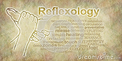 Rustic Reflexology Word Cloud Banner Cartoon Illustration