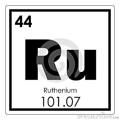 Ruthenium chemical element Stock Photo