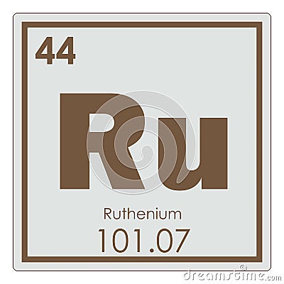 Ruthenium chemical element Stock Photo