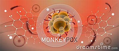 Monkeypox virus pandemic design with microscopic view background. Monkey Pox germs outbreak. Vector Illustration