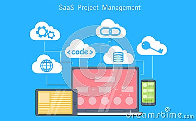 SaaS Project Management Banner. Laptop, tablet and phone, cloud storage with icons Vector Illustration